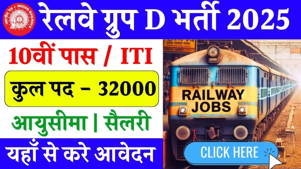 Railway Group D Recruitment 2025