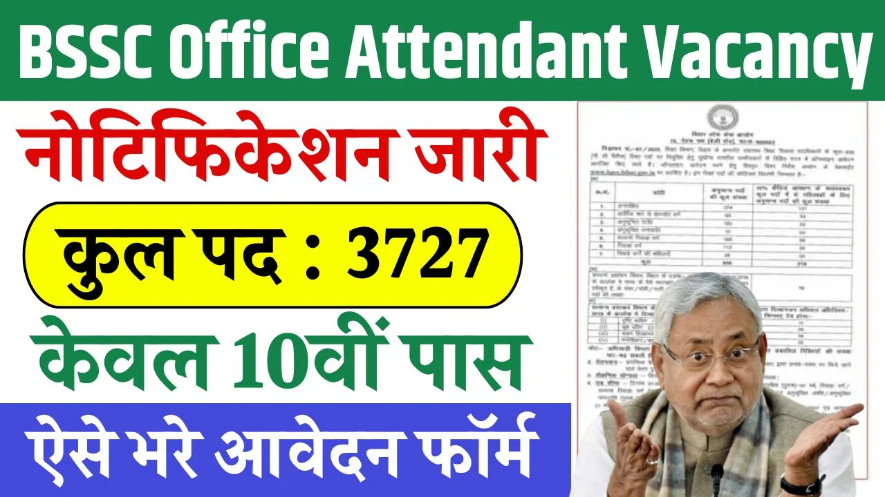 BSSC Office Attendant Vacancy 2025