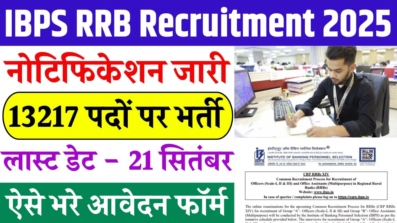 IBPS RRB Recruitment 2025